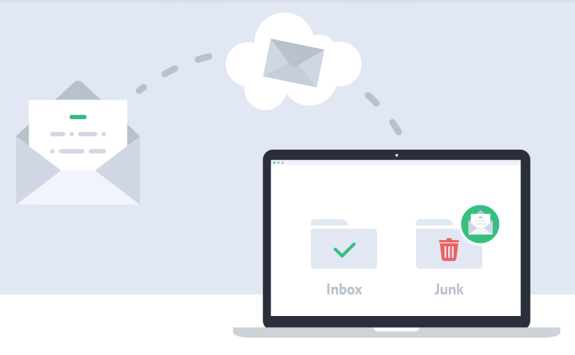 Inbox and Junk